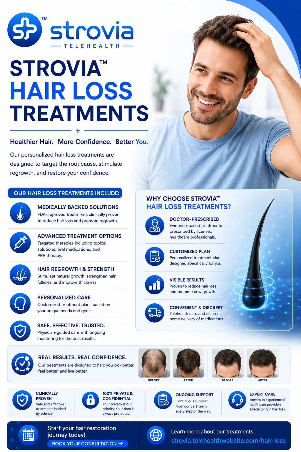 Man with healthy, full hair